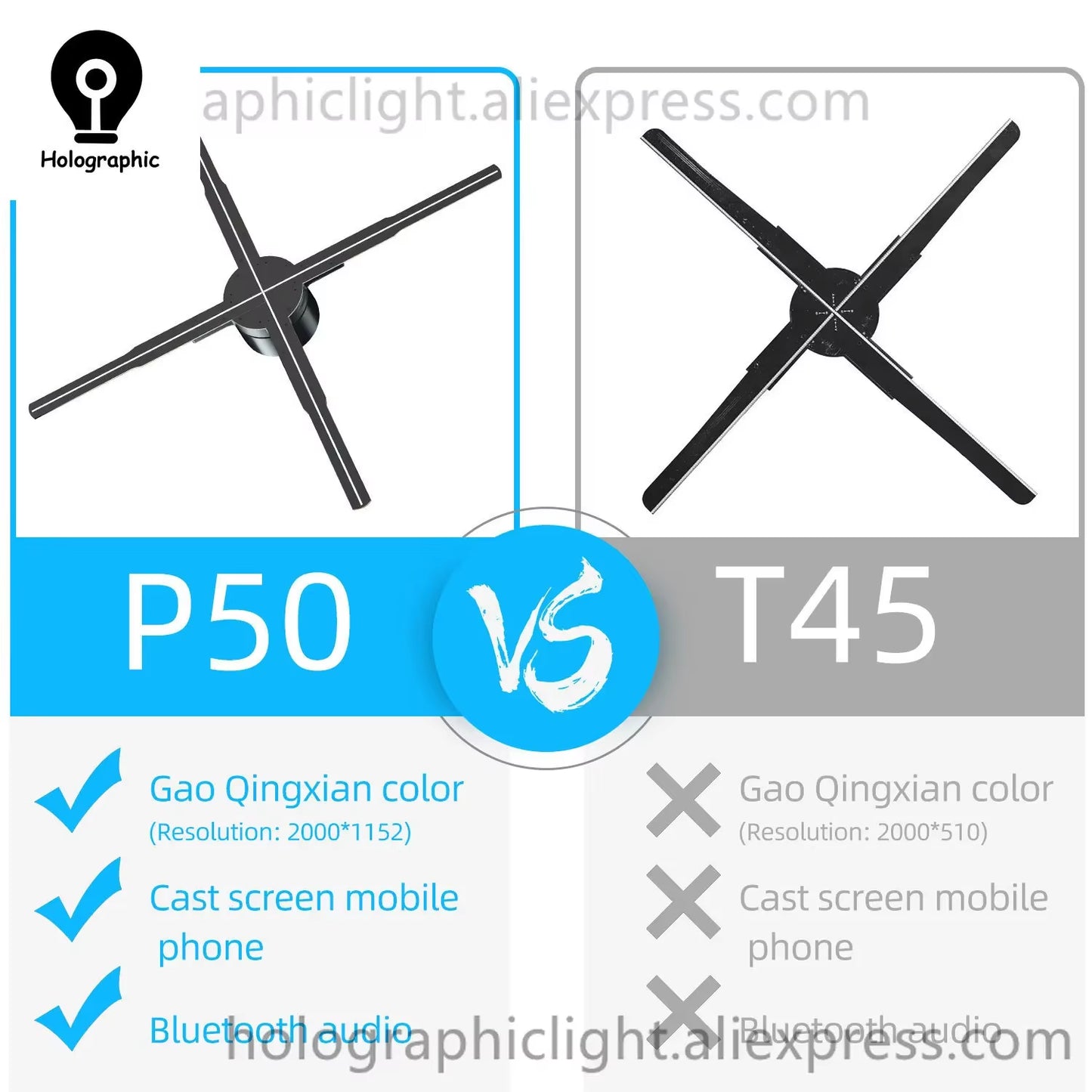 Newest P42-P50 3D Fan Hologram Projector - WiFi LED 3D Display Advertising Logo Light