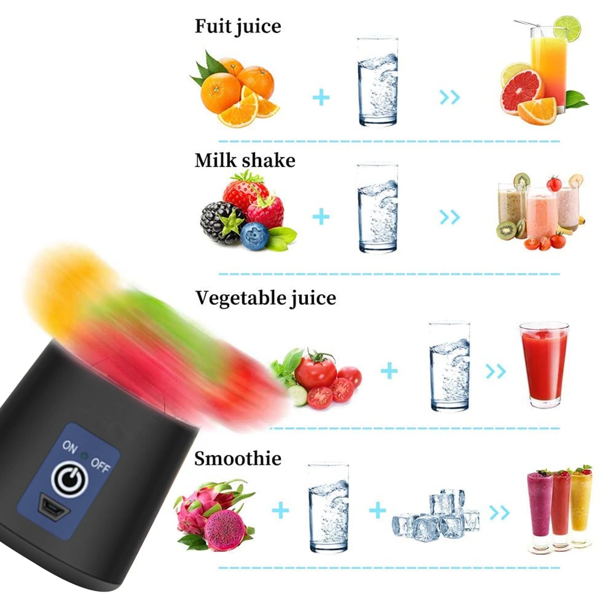 12.9oz Portable Blender, for Shakes and Smoothies, Mini 