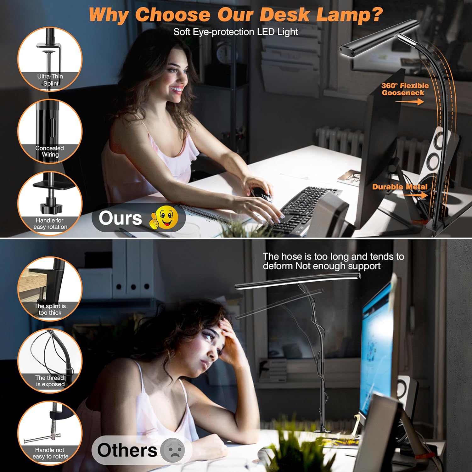 LED Desk Lamp , Eye-Caring with Stepless Dimming Adjustable Flexible Gooseneck, 10W USB Adapter with Clamp for Reading/Studying