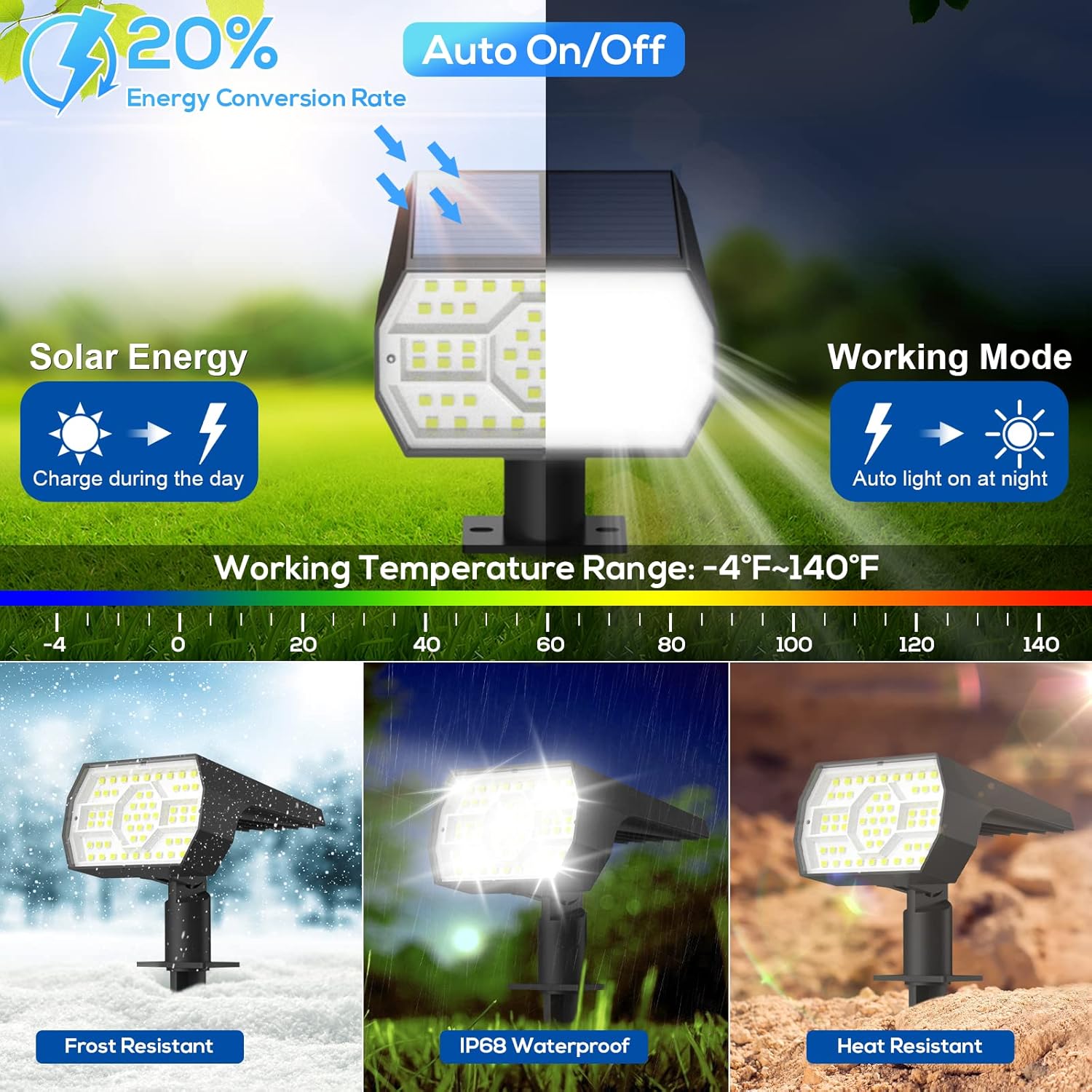 Outdoor Solar Lights, Waterproof IP68, 56 LED, 3 Lighting Modes Solar Powered Garden Yard Spot Lights - 4 Pack (Cool White)