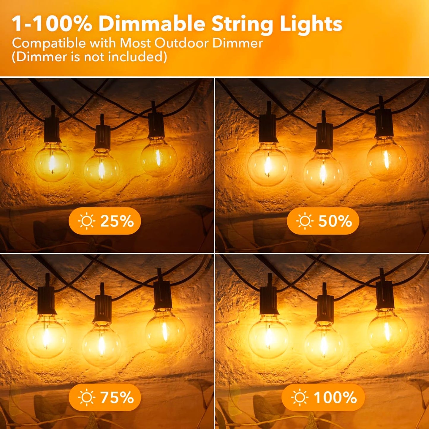 Outdoor String Lights - Connectable Dimmable LED Lights with G40 Globe Plastic Bulbs, All Weatherproof Hanging Lights (50 Ft - 25 LED Bulbs)