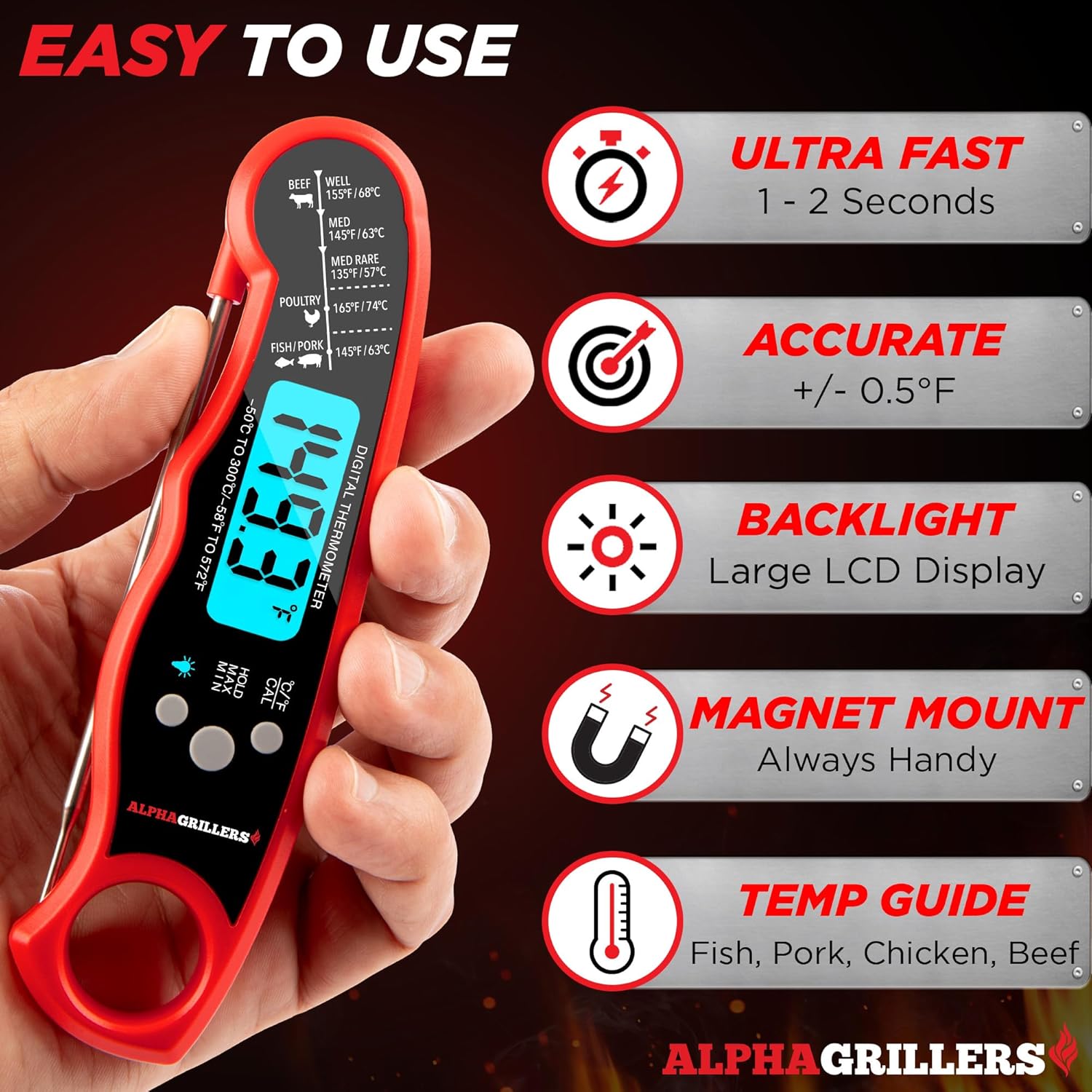 Digital Meat Thermometer - Instant Read Food Thermometer for Cooking, with Probe 