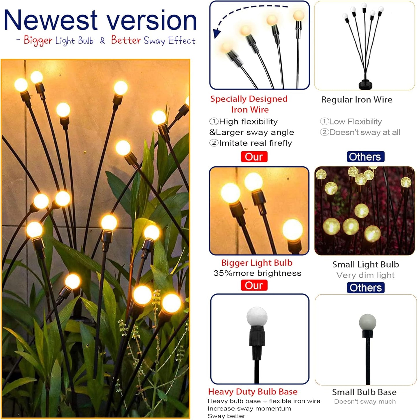 Solar Garden Lights - Sway by Wind, Solar Outdoor Lights, High Flexibility Iron Wire & Heavy Bulb Base, Warm White
