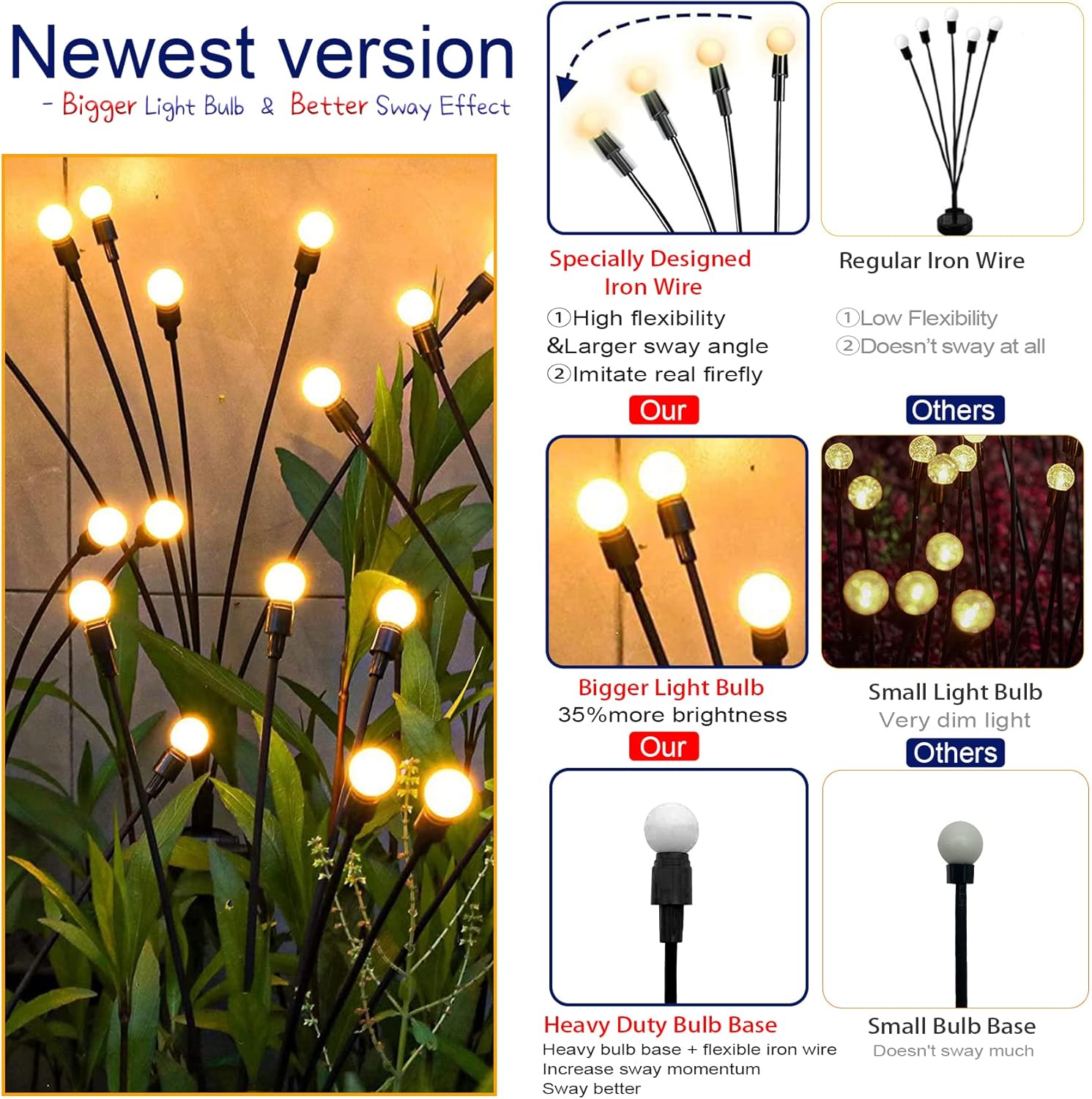 Solar Garden Lights - Sway by Wind, Solar Outdoor Lights, High Flexibility Iron Wire & Heavy Bulb Base, Warm White