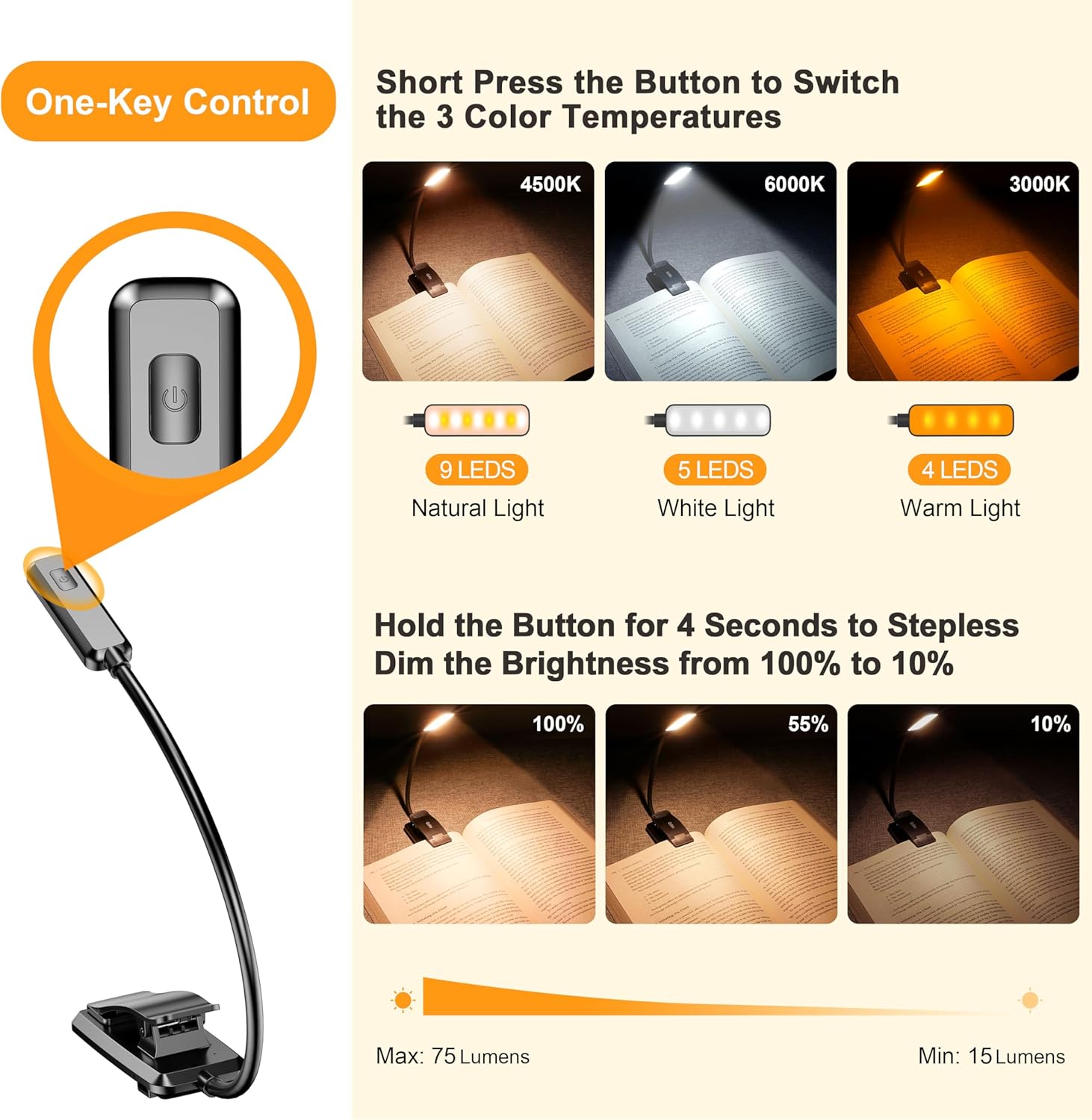 9 LED, Rechargeable, Small, Clip-On Book Light, 3 Color Temperatures, Stepless Dimming Brightness, 80 Hr Runtime