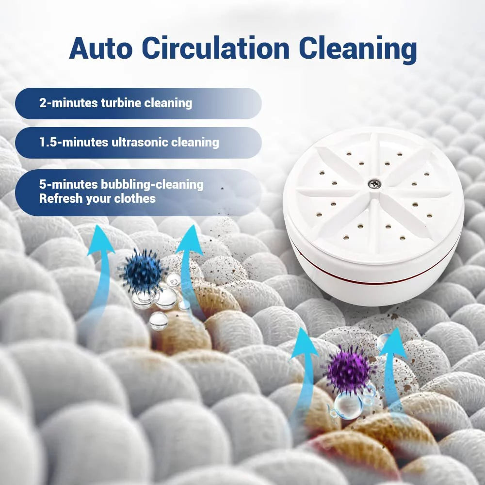 Mini Portable Washing Machine with Ultrasonic Cleaning